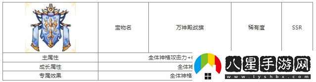 第七幻域萬神殿戰(zhàn)旗寶物屬性具體一覽