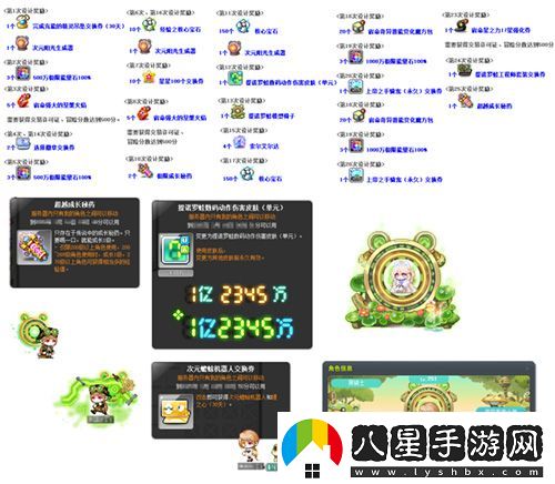 冒險島V214版本今日上線！血月森林&次元訪問者副本不容錯過！
