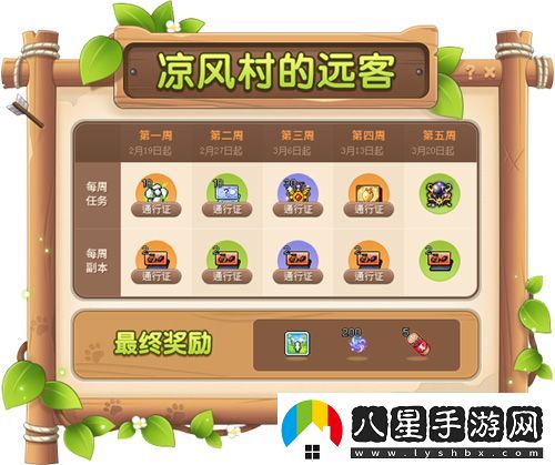 冒險島V214版本今日上線！血月森林&次元訪問者副本不容錯過！