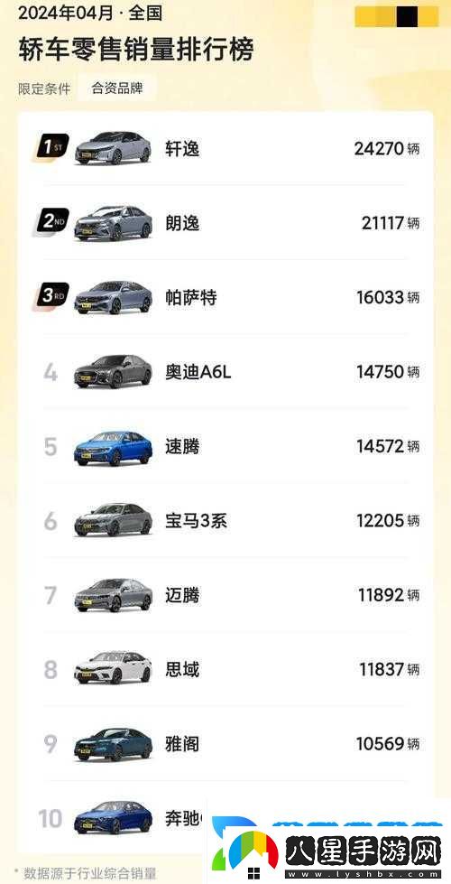 售價(jià)僅需