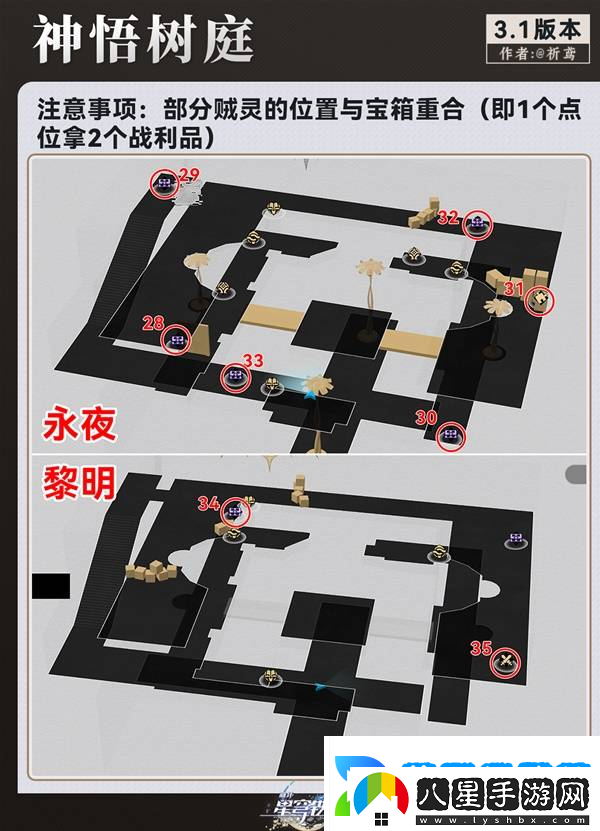 崩壞星穹鐵道永夜囈語密林神悟樹庭寶箱收集攻略
