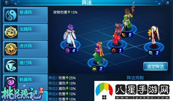 桃花源記手游陣法神助攻具體一覽