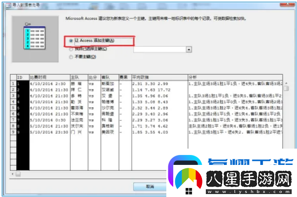 Access