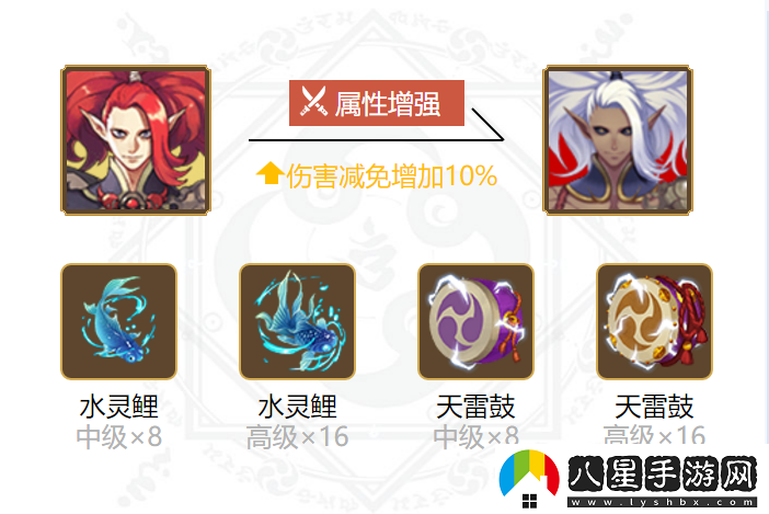 酒吞童子御魂搭配