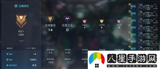 西山居十年磨一劍