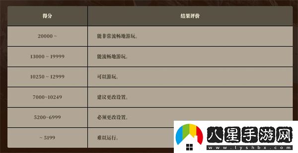 卡普空于Steam推出怪獵