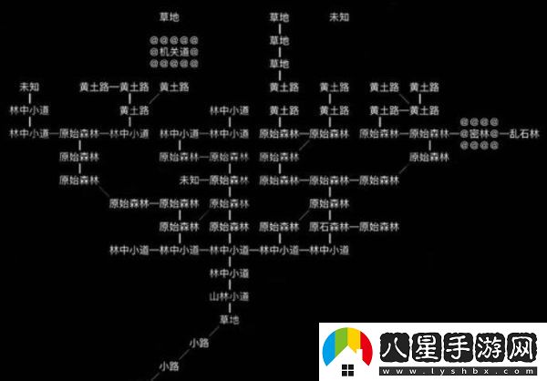放置江湖古寺失竊通關攻略一覽