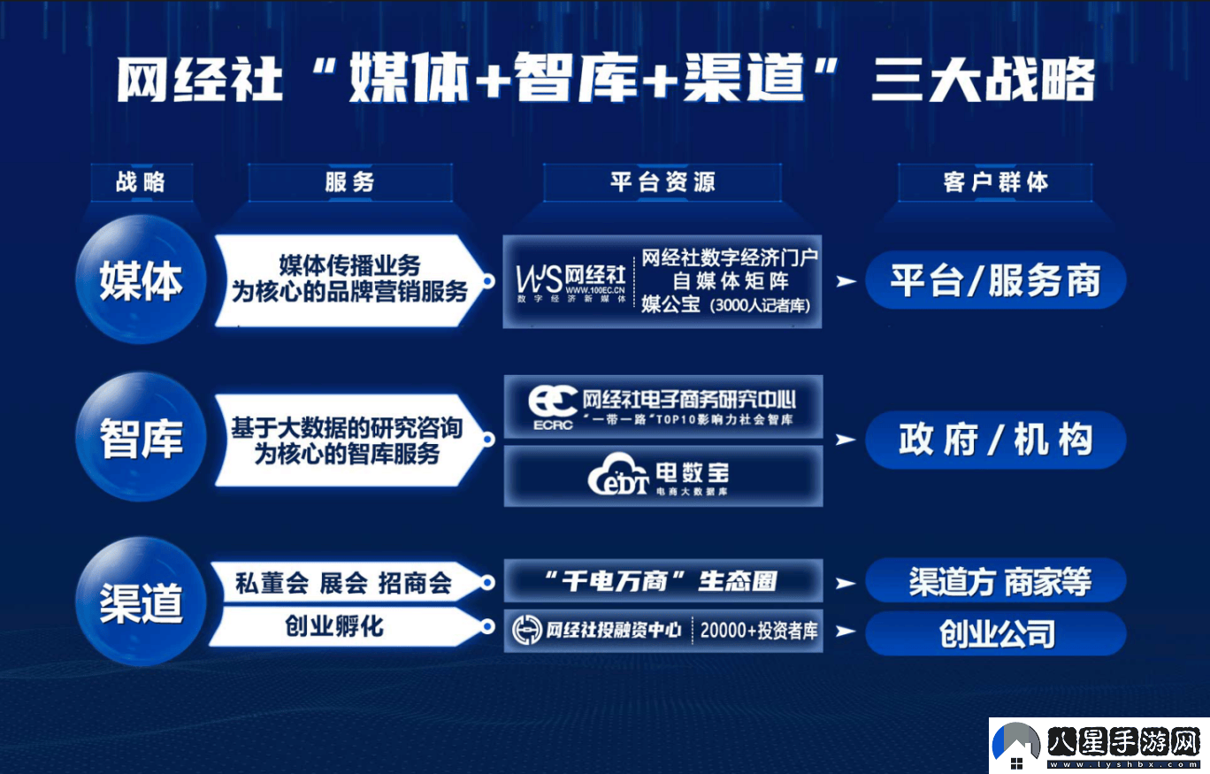 高長(zhǎng)春談“**”
