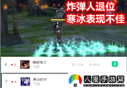 英雄聯(lián)盟賞金出裝
