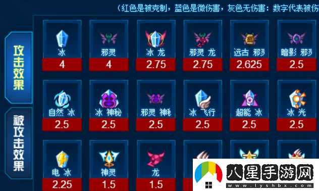 賽爾號塔克林怎么打