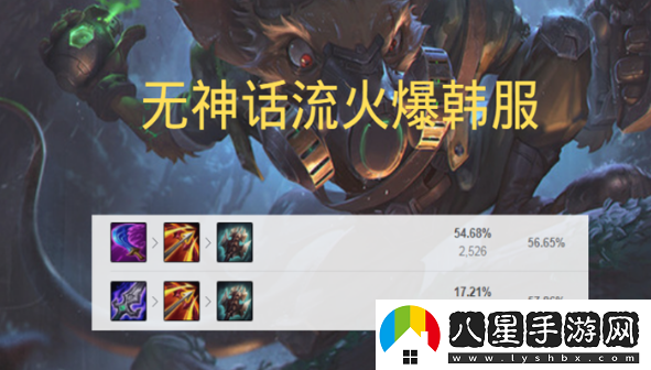 老鼠出裝順序