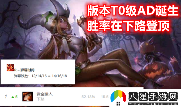 英雄聯(lián)盟賞金出裝