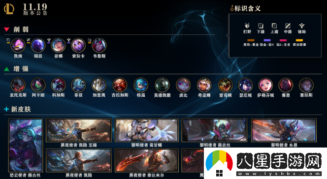 英雄聯(lián)盟賞金出裝
