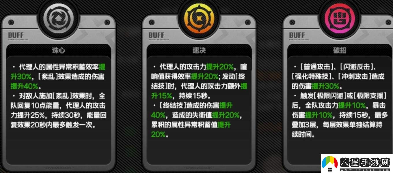 絕區(qū)零危局強襲戰(zhàn)滿星攻略陣容推薦游戲蝴蝶