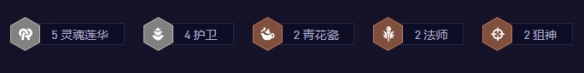 金鏟鏟之戰(zhàn)s11賽季蓮華亞飛陣容搭配攻略