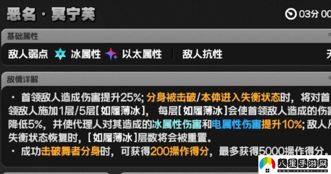 絕區(qū)零危局強襲戰(zhàn)滿星攻略陣容推薦游戲蝴蝶