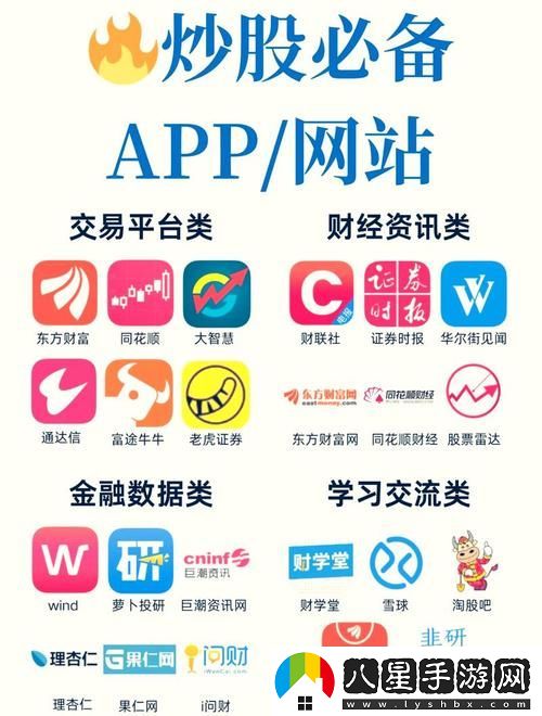 資源豐富的免費(fèi)觀看行情軟件網(wǎng)站大全下載