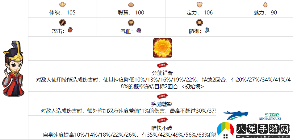 我要當掌門上官既白喜歡什么