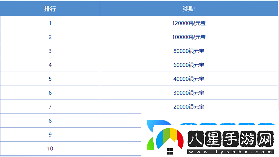 來(lái)問(wèn)道新服道十九玩“尋仙問(wèn)道”