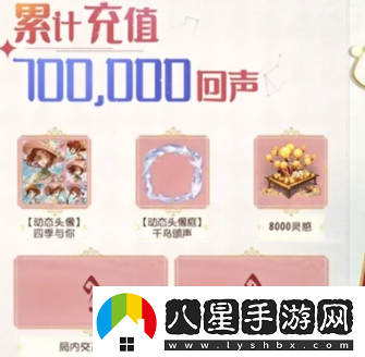 第五人格七周年前瞻一覽