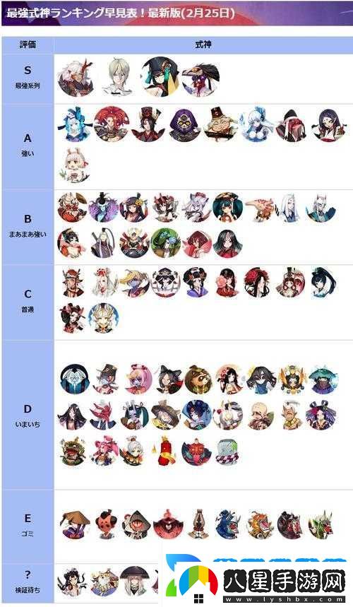 陰陽師單體式神大揭秘