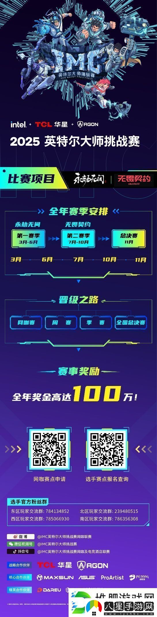 全民電競新時代