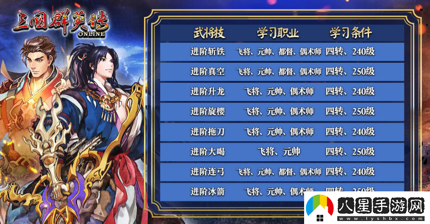 三國群英傳Online「司馬盛宴」x「梁山好漢」雙改版！司馬家族、梁山英雄強(qiáng)勢登場！