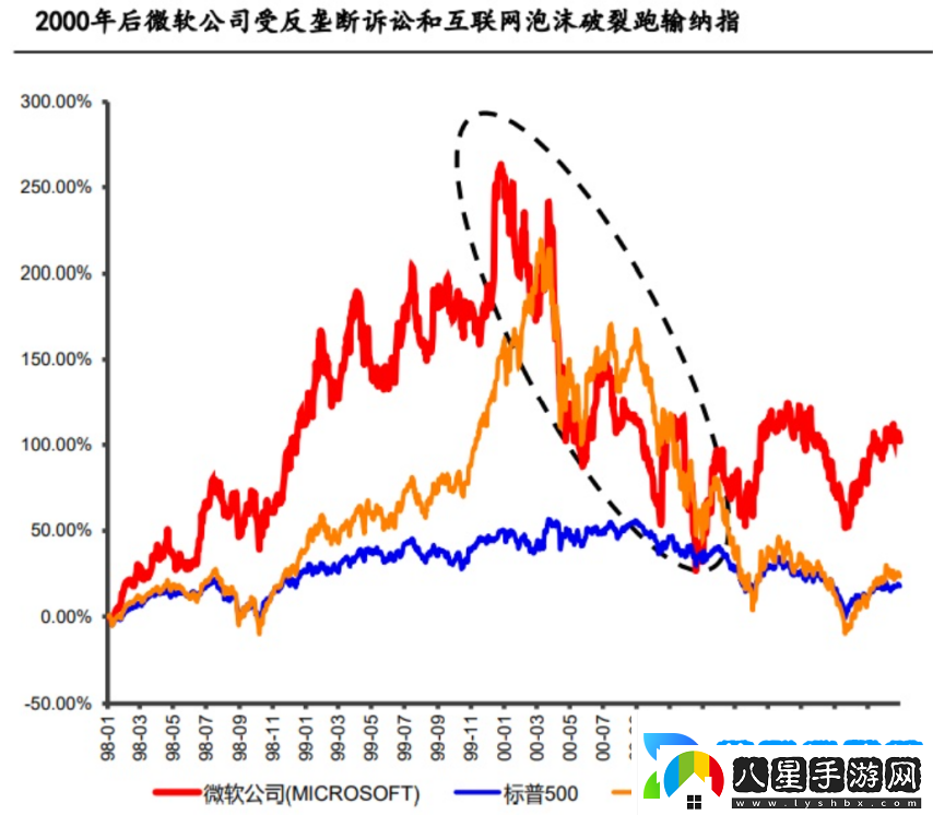 哪吒2黑神話是開始還是結(jié)束
