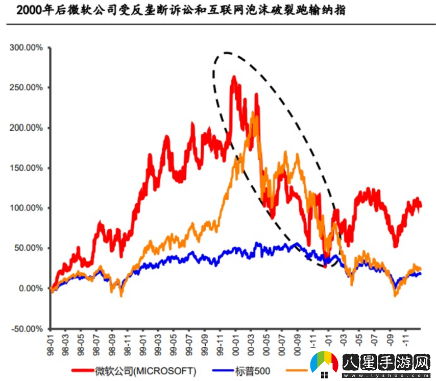 哪吒2黑神話是開始還是結(jié)束起底游困境