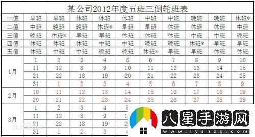兩個人輪流上24小時的班