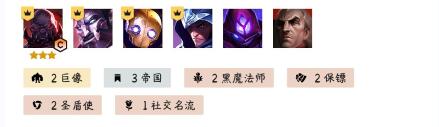 云頂之弈塞恩陣容