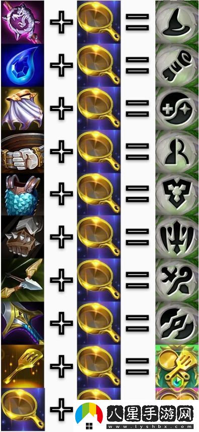 金鏟鏟之戰(zhàn)金鍋鍋冠冕用途具體解析