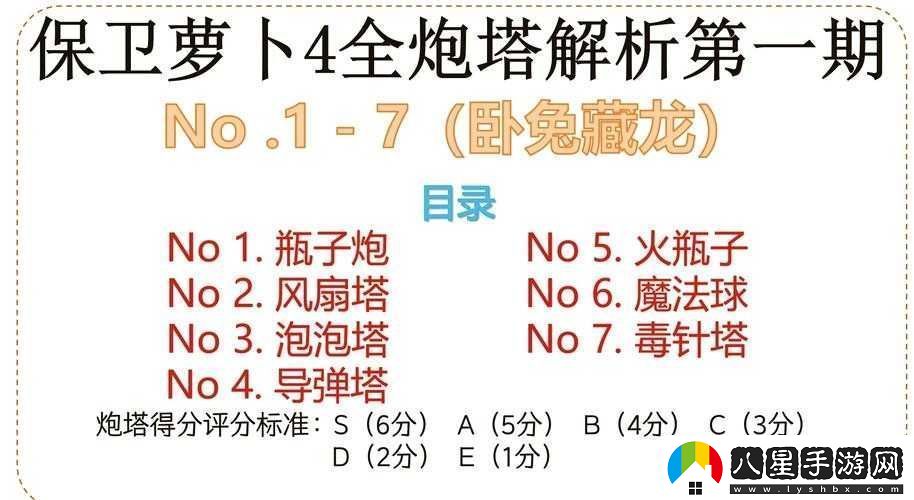 保衛(wèi)蘿卜3減速炮塔的10大使用技巧與實(shí)戰(zhàn)心得分享