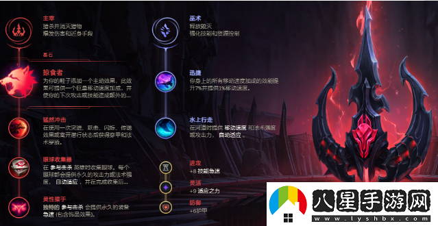 狗熊符文推薦