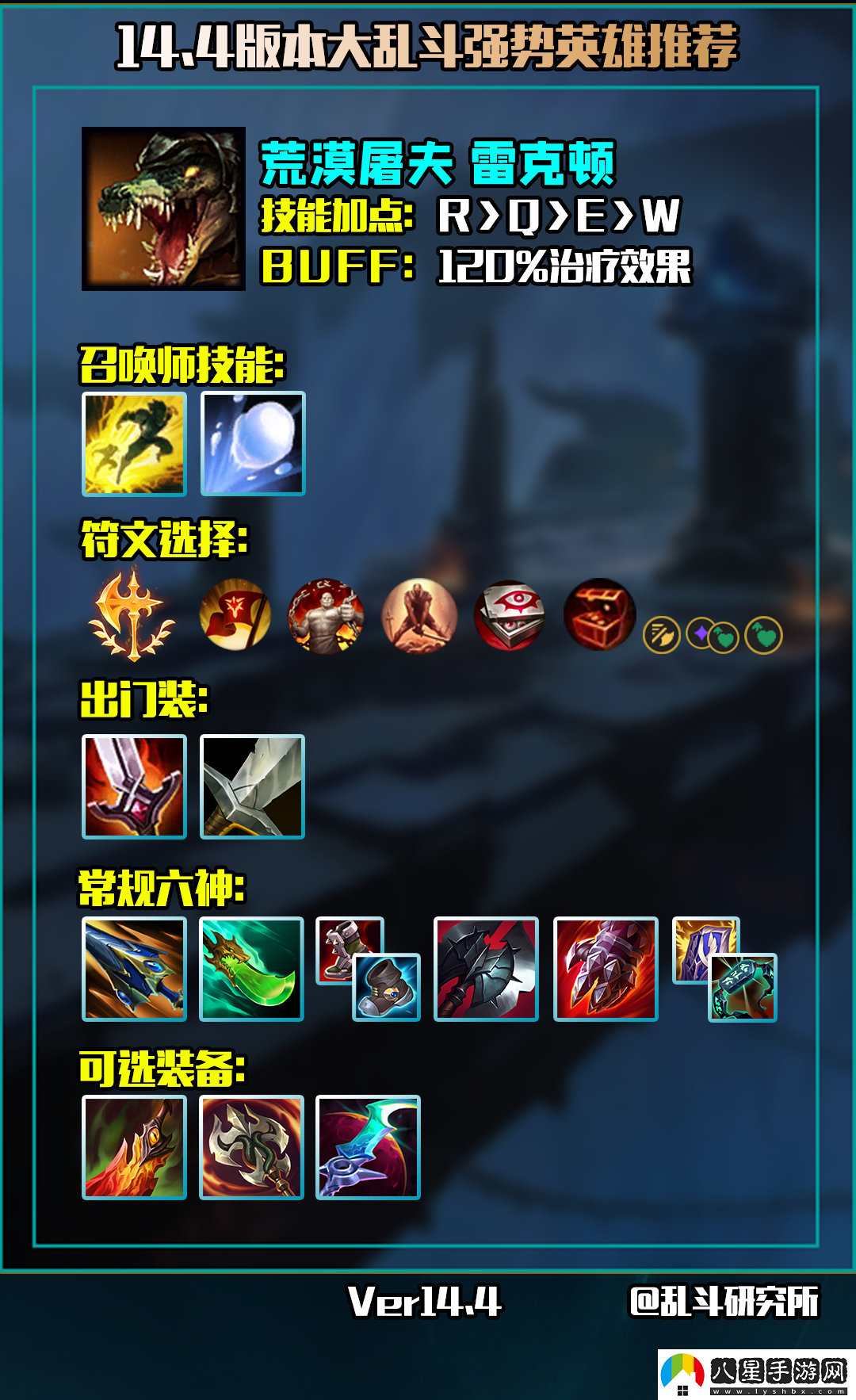 LOL英雄聯(lián)盟14.4大亂斗英雄推薦