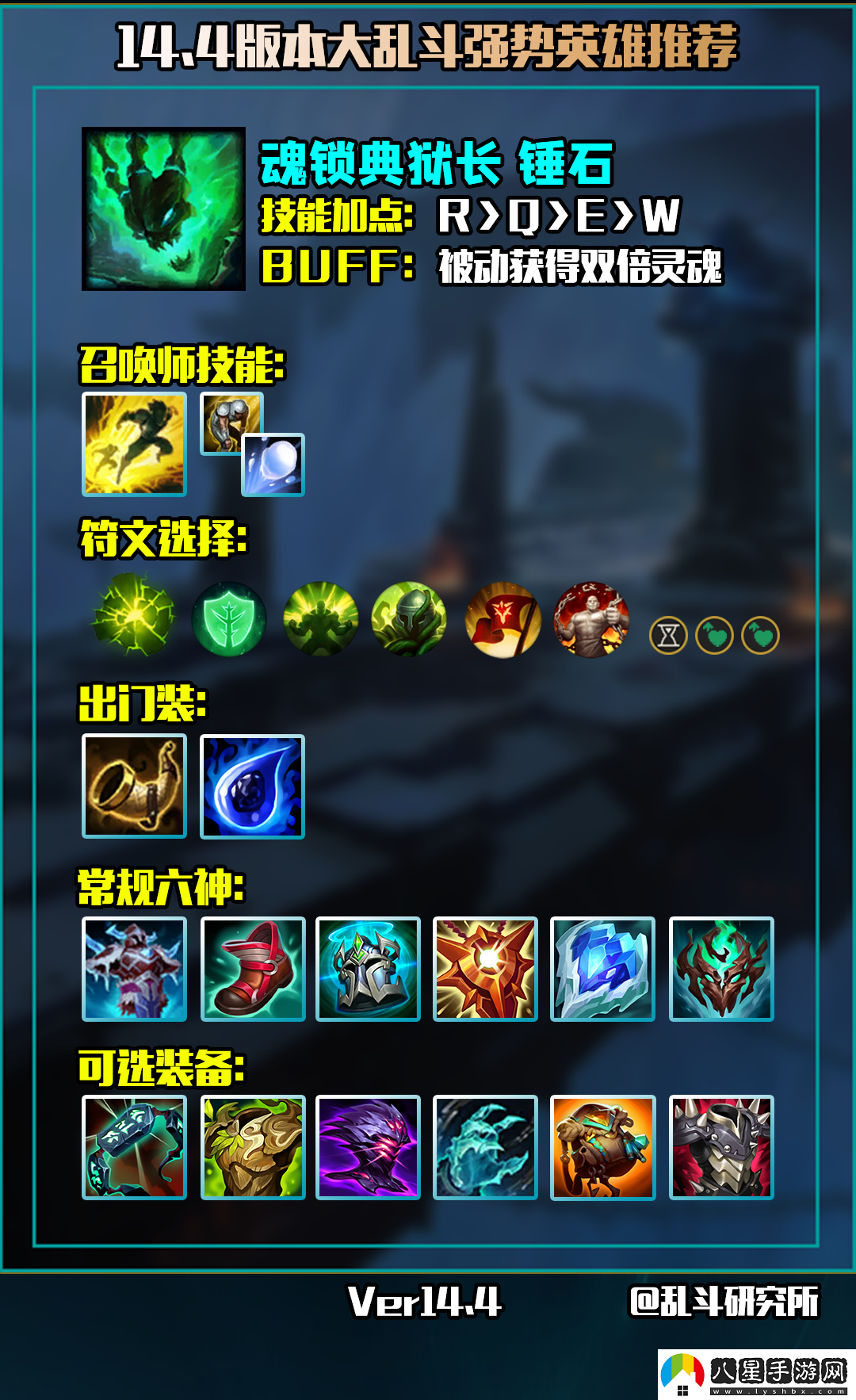 LOL英雄聯(lián)盟14.4大亂斗英雄推薦