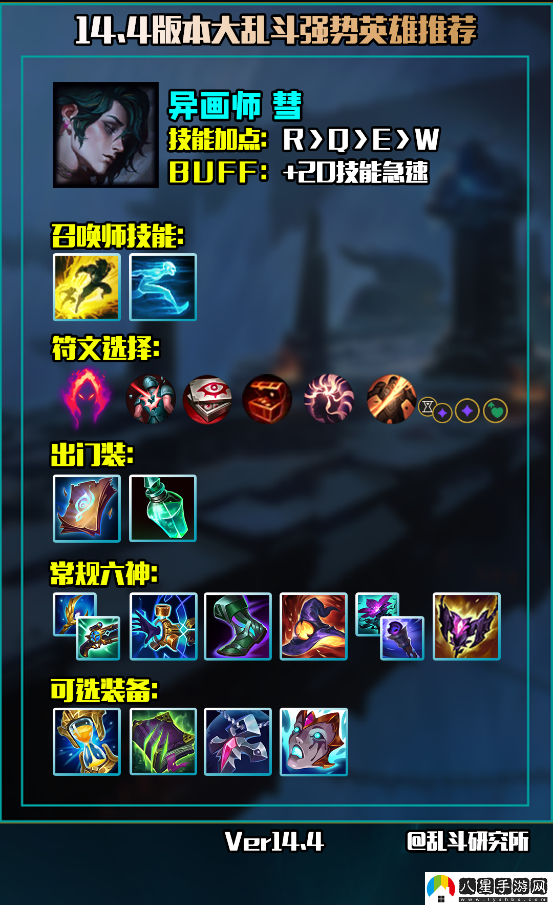 LOL英雄聯(lián)盟14.4大亂斗英雄推薦
