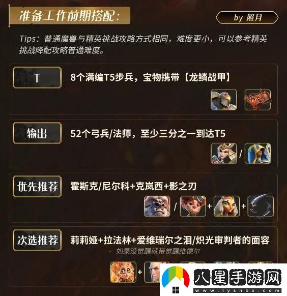 萬龍覺醒精英熔巖靈最新玩法