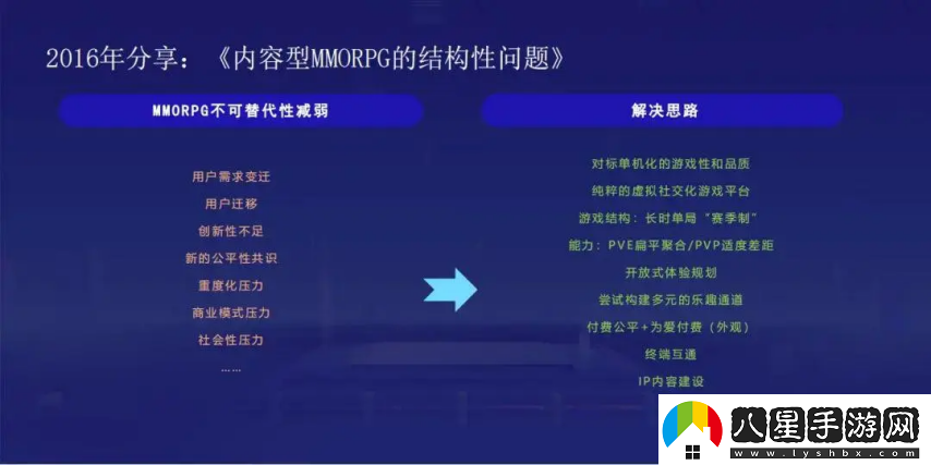 老牌武俠MMO核心主創(chuàng)集體告辭
