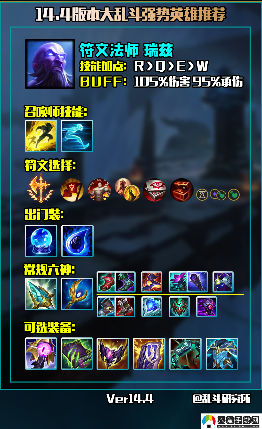 LOL英雄聯(lián)盟14.4大亂斗英雄推薦
