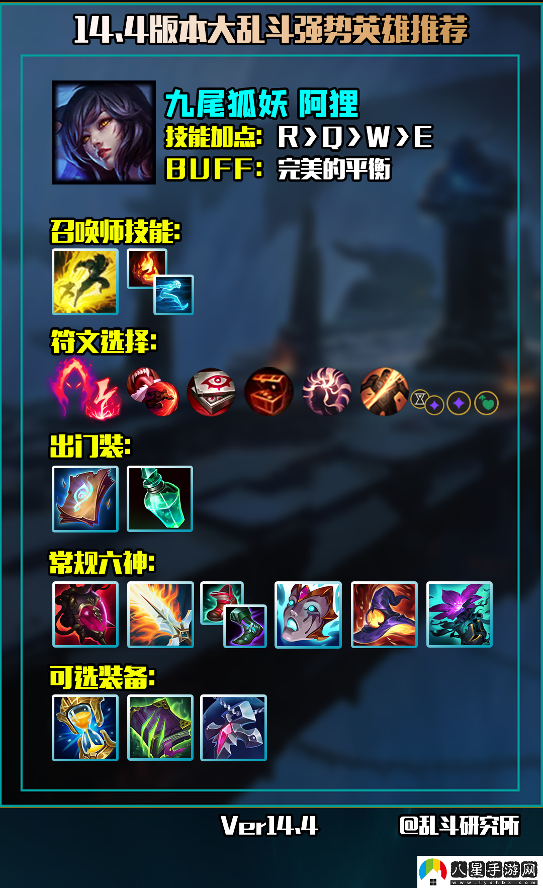 LOL英雄聯(lián)盟14.4大亂斗英雄推薦