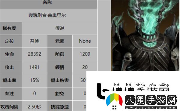 龍息神寂蓋奧里爾陣容搭配詳解