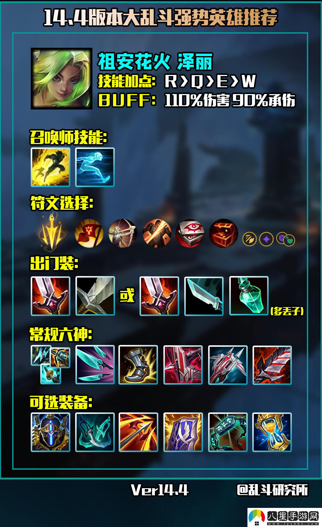 LOL英雄聯(lián)盟14.4大亂斗英雄推薦