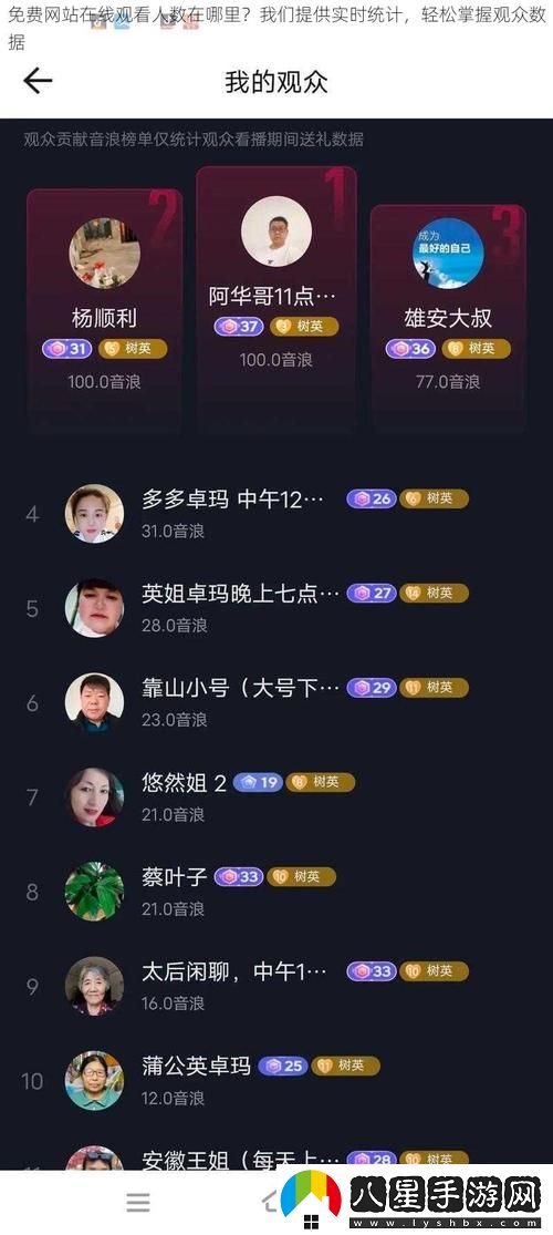 免費(fèi)站在線觀看人數(shù)