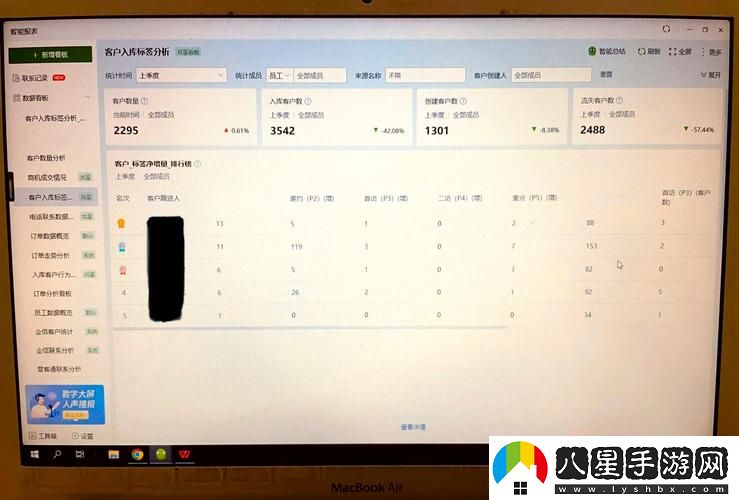 成品CRM999上線