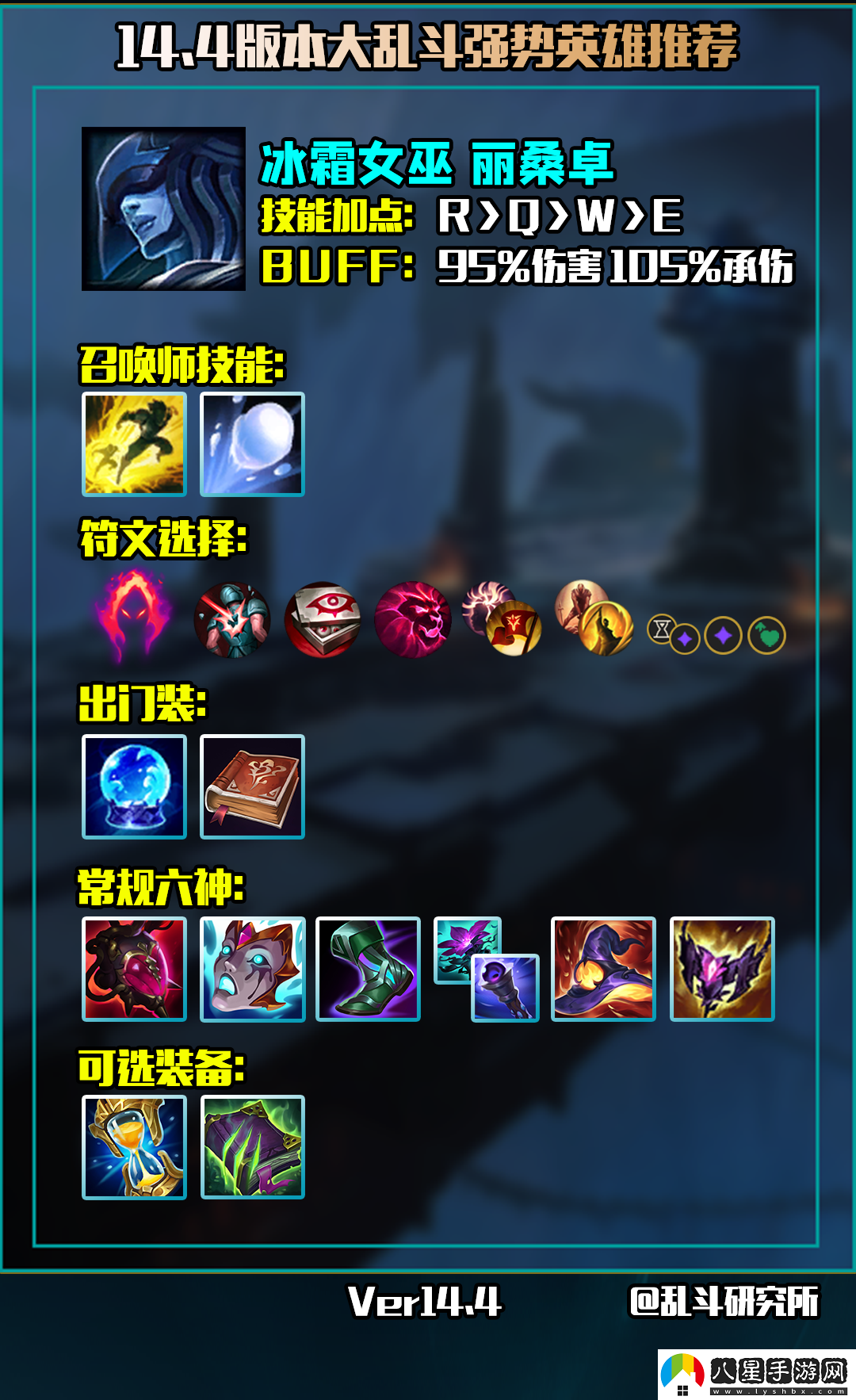 LOL英雄聯(lián)盟14.4大亂斗英雄推薦