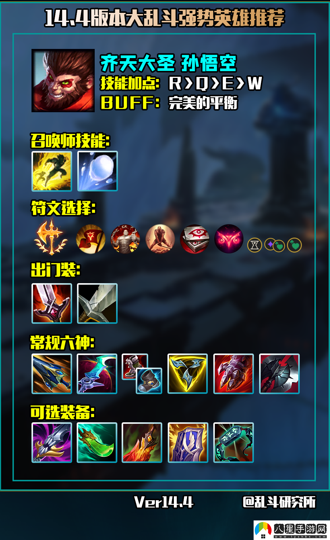 LOL英雄聯(lián)盟14.4大亂斗英雄推薦
