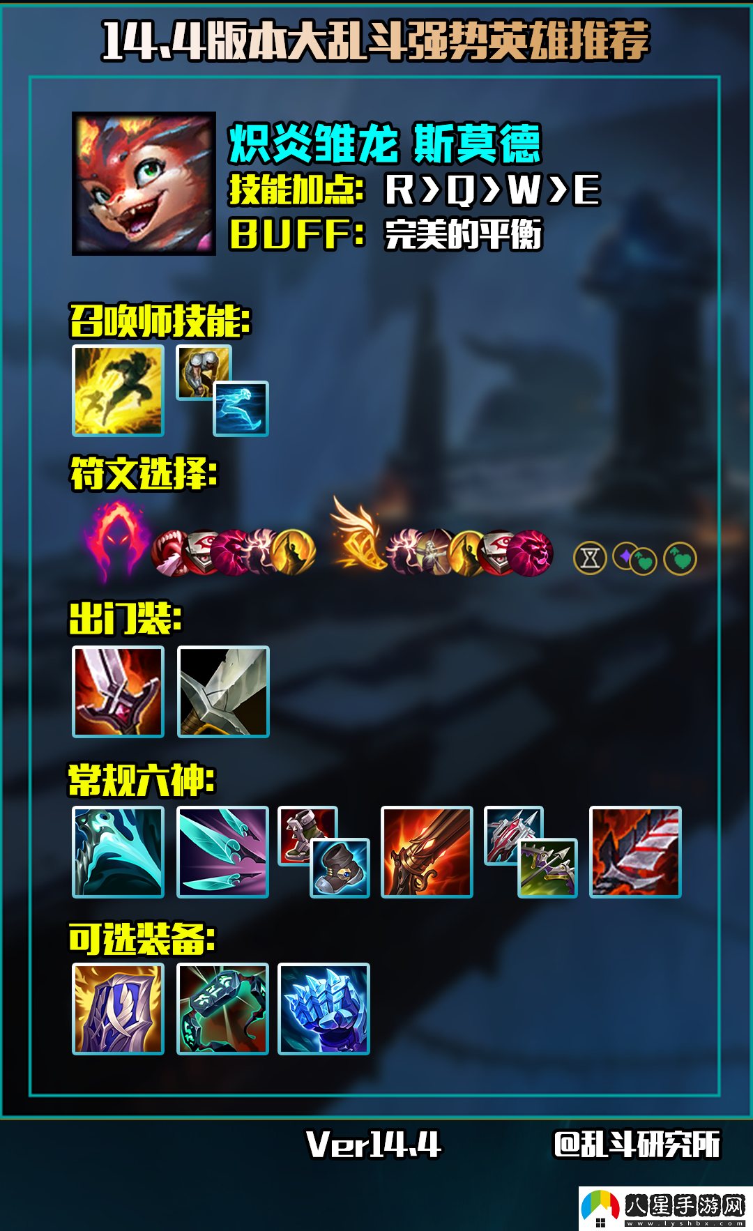 LOL英雄聯(lián)盟14.4大亂斗英雄推薦