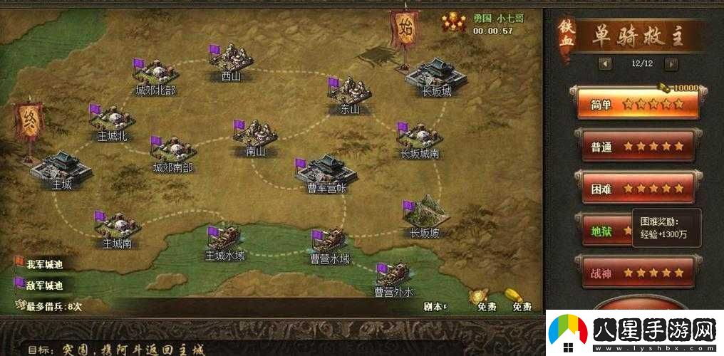 5大策略揭秘