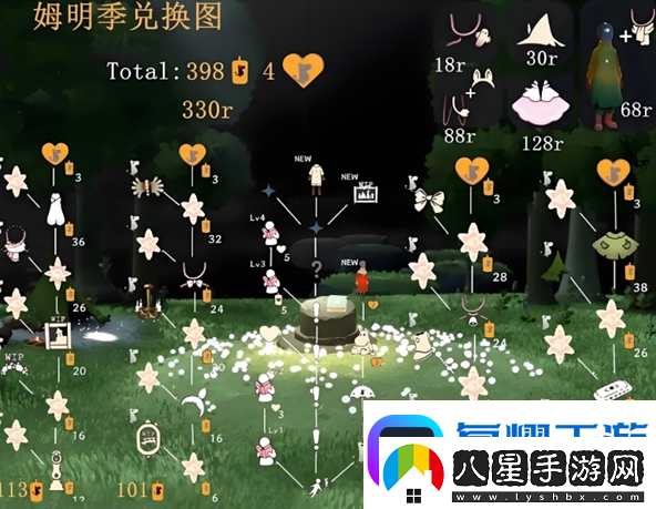 光遇姆明季什么時候結(jié)束光遇姆明季結(jié)束時間
